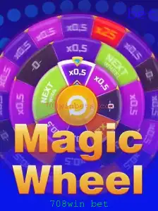 MagicWheel: Descubra o Jogo de Azar que Conquistou Jogadores com a 708win Bet